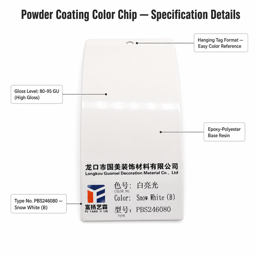 White color powder coating